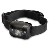 Nepal Headlamp Torch - 120583 own